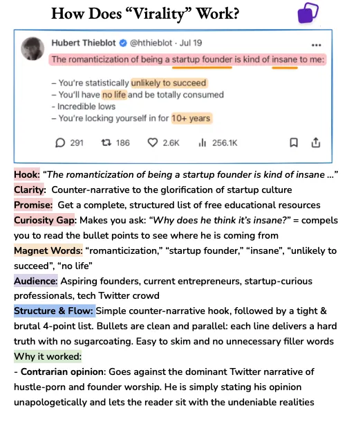 Hubert Thieblot's startup founder tweet